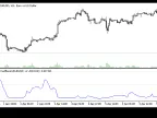 Correlation Coefficient - MetaTrader 5 Script | Trading Script Download - MT4/MT5 Resources - MetaTrader 5 Resources