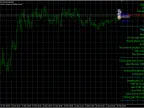 TSO-Super Martin&amp;#39;s same MT4 (with source code) Source code download and deployment instructions | Gold EA download-MetaTrader 4 resources