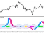 XFisher_org_v1_Vol_Supr_Zer_HTF - MetaTrader 5 script