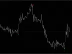 TRX MT4 Scalping System FREE Download TRX MT4 Scalping System FREE Download Indicator Download and Usage Instructions