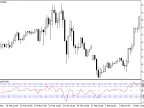 TrendlessAG - MetaTrader 5 Script | Forex Indicator Download - MT4/MT5 Resources