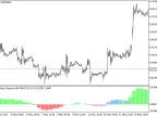 Bollinger_Squeeze_v9_HTF - MetaTrader 5 Script - MT4/MT5 Resources