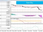 Starter_v6mod - MetaTrader 5 Expert | Forex Indicators Download - MT4/MT5 Resources