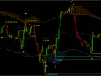Verified Profit Trend Strategy FREE Download Verified Profit Trend Strategy FREE Download