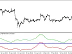 Begin_Trend_v01_HTF - MetaTrader 5 Script - MT4/MT5 Resources
