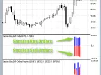 Session Buy and Sell Orders - MetaTrader 5 Script | Forex Indicator Download - MT4/MT5 Resources