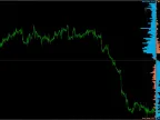 Order Book Indicator MT4/MT5 Free Download OrderBook Indicator MT4/MT5 FREE Download