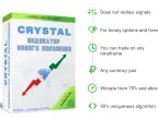 Forex Crystal Indicator(Updated) – [Cost $75] – For FREE