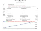 X Man - MetaTrader 4 Expert | Grid EA Download - MT4/MT5 Resources - MetaTrader 5 Resources