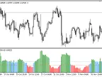 ATR_Volatility - MetaTrader 5 Script | Forex Indicator Download - MT4/MT5 Resources