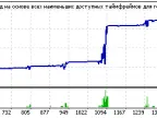 Grid - MetaTrader 4 Expert | Grid EA Download - MT4/MT5 Resources - MetaTrader 5 Resources