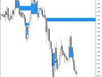 WRB Hidden-Gap | WRB-Hidden-Gap | Forex indicator download- MT4/MT5 resources