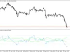 F_RSI - MetaTrader 4 Script | Forex Indicator Download - MT4/MT5 Resources - MetaTrader 5 Resources