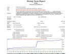 555 Scalper - MetaTrader 4 Expert | Scalping EA Download - MT4/MT5 Resources