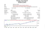 Hedging Martingale - MetaTrader 4 Expert | Martin EA Download - MT4/MT5 Resources