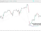 Anti Bat Harmonic Pattern Indicator for MT5 - Download | Forex Indicators Download - MetaTrader 5 Resources