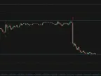 Binary Comodo MT4 Indicator for Forex and Binary Options Trading Binary Comodo MT4 Indicator for Forex and Binary Options Trading