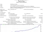 News Expert Advisor (without indicator) - Expert for MetaTrader 4