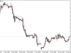 IncAMAOnArray - MetaTrader 5 Library | Forex Indicator Download - MT4/MT5 Resources