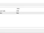 Buy using amounts instead of lots - MetaTrader 5 Script | Trading Script Download - MT4/MT5 Resources