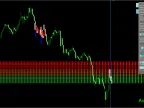 Scalper AvtomatFX EA V6 – [Updated] FREE Forex EA Download Scalper AvtomatFX EA V6 – [Updated] FREE Forex EA Download