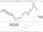 The Future of MACD Indicator Download for MT5 – Free | Forex Indicator Download – MetaTrader 5 Resources