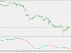 DMH - MetaTrader 5 Script | Trading Script Download - MT4/MT5 Resources - MetaTrader 5 Resources
