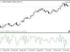 AD - MetaTrader 5 Script | Forex Indicator Download - MT4/MT5 Resources - MetaTrader 5 Resources