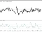 Adaptable_CCI - MetaTrader 5 Script | Trading Script Download - MT4/MT5 Resources