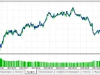Aeron JJN Scalper EA - MetaTrader 5 Expert - MT4/MT5 Resources