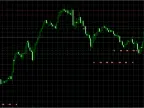 AlgoTradeSoft Innovative EA For Free Download AlgoTradeSoft Innovative EA For Free Download