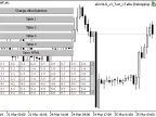 IncGUI_v3 - MetaTrader 5 Library | MT5 EA Download - MetaTrader 5 Resources