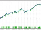 MARE5.1 - MetaTrader 5 Expert | MT5 EA Download - MetaTrader 5 Resources