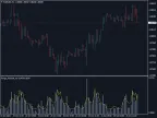 Range Forecast H1 - MetaTrader 4 Script | Trading Script Download - MT4/MT5 Resources
