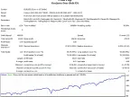 Coin Flip - MetaTrader 4 Expert | Forex Indicators Download - MT4/MT5 Resources