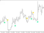ForexProfitBoost_2nbSign - MetaTrader 5 Script - MT4/MT5 Resources