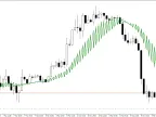 ind_aMU. -MetaTrader 4 Script | Forex Indicator Download - MT4/MT5 Resources