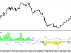 DeMarker_Histogram_Vol_HTF - MetaTrader 5 Script - MT4/MT5 Resource