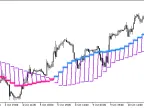 RJTX_Matches_Smoothed_main_HTF - MetaTrader 5 script