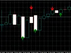 Drawing the Shaded Triangle - MetaTrader 4 Script | Trading Script Download - MT4/MT5 Resources