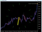 New bar observation remaining time - MetaTrader 5 script | Trading script download - MT4/MT5 resources