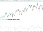 New Aron Advance and Decline Indicator for MetaTrader 5 - Free Download [TradingFinder]