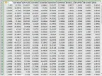 Collect all indicator data - MetaTrader 5 Script | Forex Indicator Download - MT4/MT5 Resources