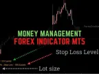 Money Management Forex Indicator MT5 Free Download Money Management Forex Indicator MT5 Free Download