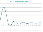 RFTL - MetaTrader 5 Script | Trading Script Download - MT4/MT5 Resources - MetaTrader 5 Resources