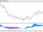 Exp_IBS_RSI_CCI_v4 - MetaTrader 5 Expert - MT4/MT5 Resources