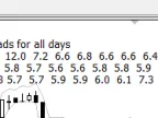 Hourly spread statistics - MetaTrader 5 script | Trading script download - MT4/MT5 resources