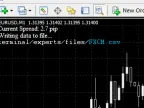 Spread Data Recorder - MetaTrader 4 Script | Trading Script Download - MT4/MT5 Resources