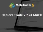 Dealers Trade v 7.74 MACD - MetaTrader 4 Expert - MT4/MT5 Resources