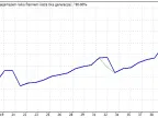FSS longtradeScalper - MetaTrader 4 Expert - MT4/MT5 Resources